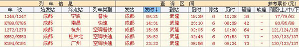 成都游客自助游武隆