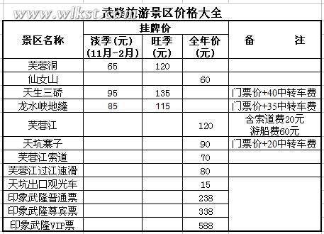 武隆旅游景區門票大全